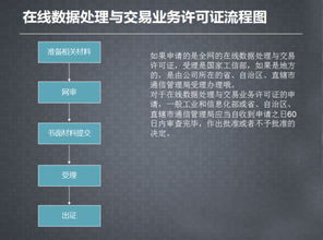 EDI许可证详解 哪些网站必须办理及办理流程