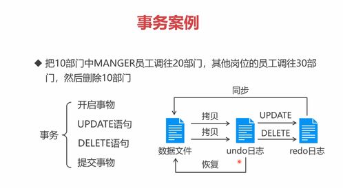 数据库的事务机制